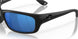902305 - 01 Blackout - Blue Mir 580p