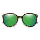 08654UI - Tortoise - Chromapop Polarized Green Mirror